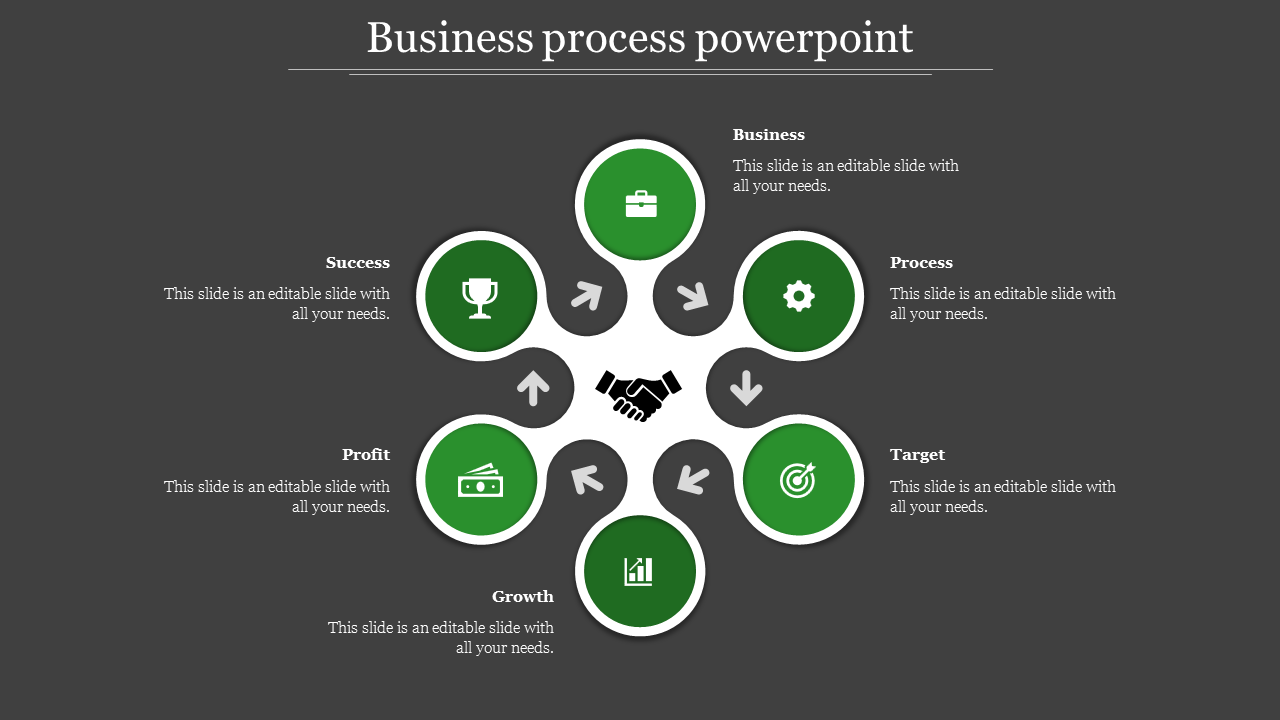 business process powerpoint-Green